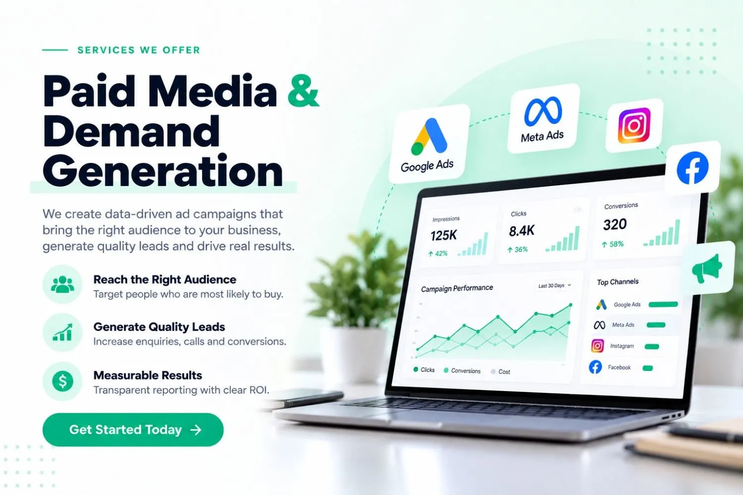 Growth Mind Digital - Services We Offer - Paid media and demand generation