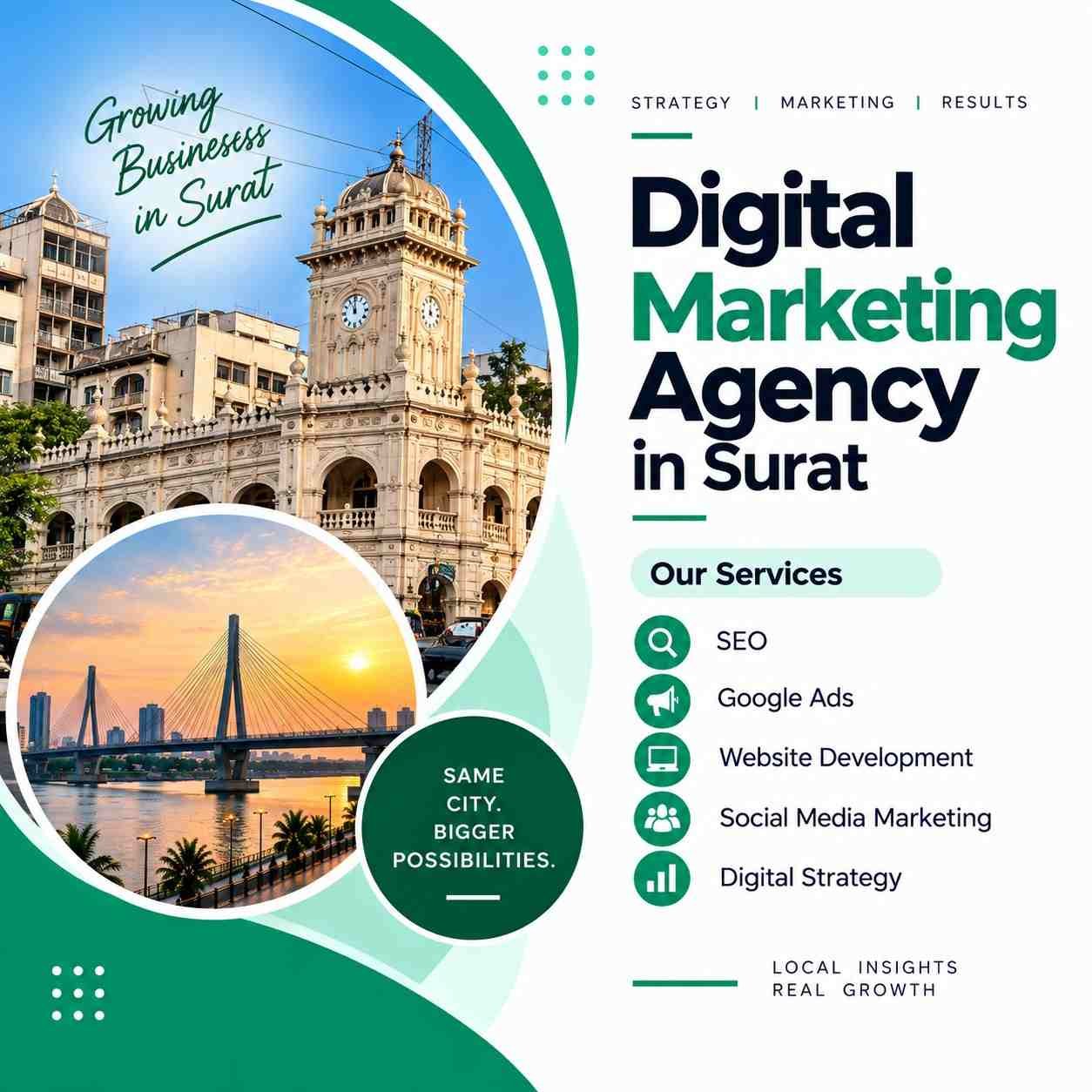 Growth Mind Digital - Digital Marketing Agency in Surat